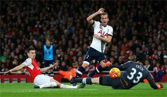 动的方法 动的方法